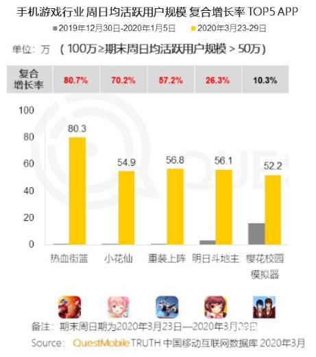 拳皇2001背后的终极阴谋是什么？ 音巢篇终于迎来了最终大结局了